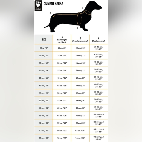 NEW in packaging Hurtta Summit Parka winter coat for dogs in size 28 - Picture 4 of 12